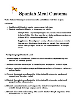 Preview of Substitute Plans-- Spanish Meal Customs