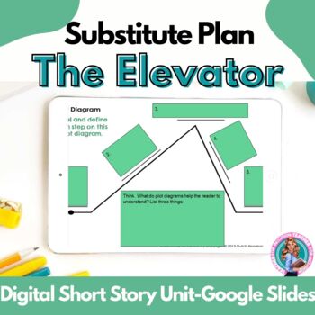 Preview of The Elevator Digital Short Story Unit Substitute Plan
