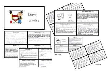 Preview of Substitute / Relief teaching lesson cards "Gotcha box"