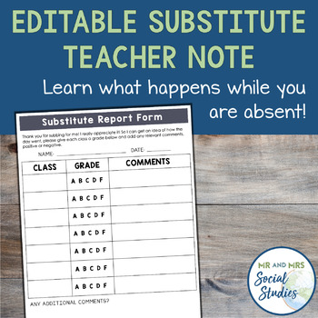 Preview of Substitute Teacher Notes | Sub Feedback Report Forms | Middle + High School