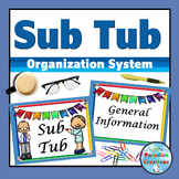 Substitute Sub Tub Set