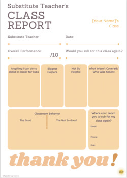 Preview of Substitute Teacher Class Report Sheet | Distance Learning | Editable Resource