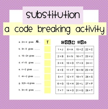 Substitution Code Breaker By Nicola Waddilove Tpt