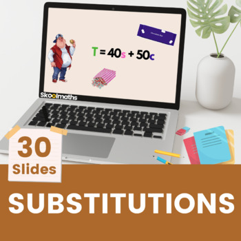 Preview of Substitutions into Formula and Expressions Digital Lesson for 6th to 7th Grade