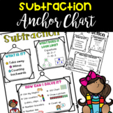 Subtract Math Anchor Chart - Print and GO