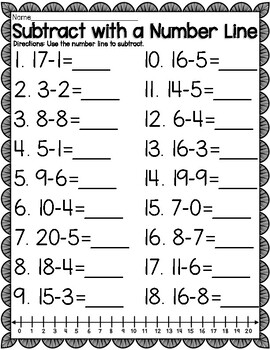 Subtract With a Number Line Worksheet by Liddle Minds | TPT