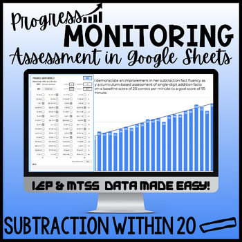 Preview of Subtraction Fact Progress Monitoring (to 20) in Google Sheets™ IEP & MTSS Data!