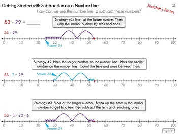 Subtracting 2-Digit Numbers... by Second Grade Success by Amanda Kipfer