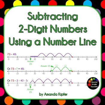 subtracting 2 digit numbers using a number line tpt