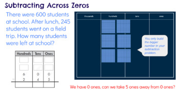 Preview of Subtracting Across Zeros, 3-digit and 4-digit
