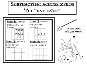 Subtracting Across Zeros interactive notebook foldable guided notes