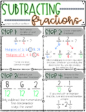 Subtracting Fractions *Digital Anchor Chart
