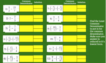 Preview of Subtracting Fractions - Google Classroom - Pre Algebra