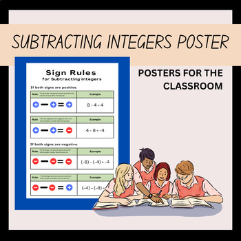 Preview of Subtracting Integers Math Sign Rules Posters for 6th Grade