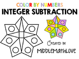 Subtracting Integers Worksheet - Color by Numbers