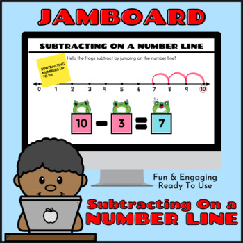 Preview of Subtracting On A Number Line - Google JamBoard! Editable, FUN & Engaging!