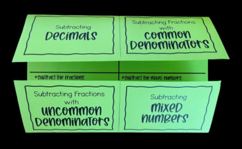 Preview of Subtracting Rational Numbers - Editable 7th Grade Math Foldable