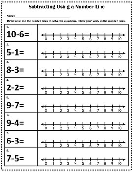subtracting using a number line by kikis kubby tpt