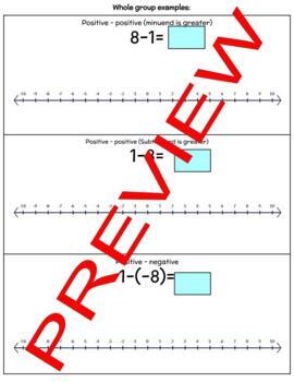 Preview of Subtracting integers using arrows on a number line - visual - DIGITAL OR PRINT