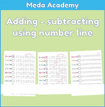 Preview of Subtracting using number line