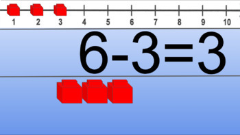 Preview of Subtraction 1-10 (with visuals & number line)