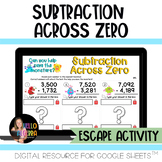 Subtraction Across Zeros Digital Escape Activity