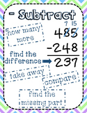 FREEBIE Subtraction Anchor Chart-  Common Core Aligned- Ma
