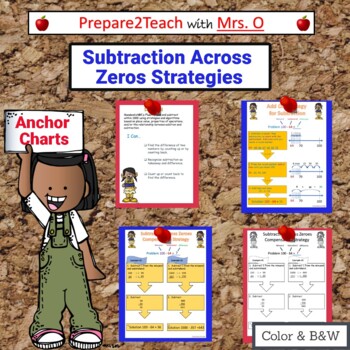 Preview of Subtraction Across Zeros Anchor Charts (Number Line & Compensation Strategies)