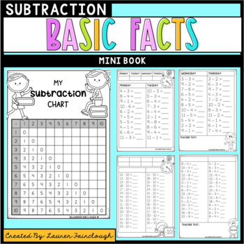 Preview of Subtraction Basic Facts Mini Book