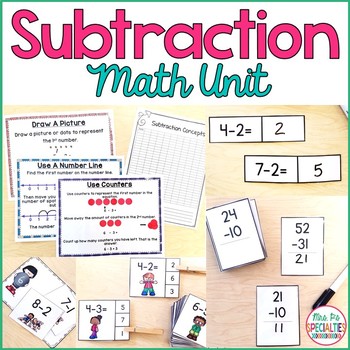Preview of Subtraction Concepts (Special Education Math Unit)