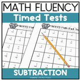 Subtraction Fact Fluency | Math Drills | Timed Tests
