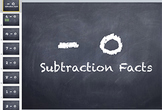 Subtraction Fact Keynote: Minus 0 Strategy