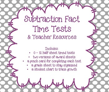 Preview of Subtraction Fact Time Tests & Teacher Resources {Common Core Aligned}