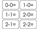 Subtraction Facts 0-12 Flashcards. 91 Printable Math Flash