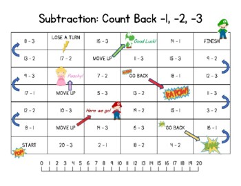 Subtraction Facts Game for Count Back Strategy by That Southern Chick