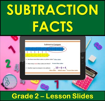 Preview of Subtraction Facts | PowerPoint Lesson Slides for 2nd Grade