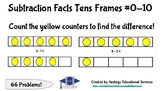 Subtraction Facts Tens Frames #0-10