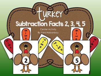 The Center of Math Blog: Thanksgiving: Facts and Figures