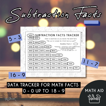 Preview of Subtraction Facts Tracker, 1 to 18 | Data Tracker | Math Fluency | Math Facts