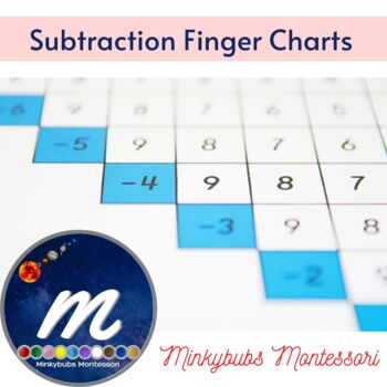 Preview of Subtraction Finger Working Charts Printable Material Montessori Math 