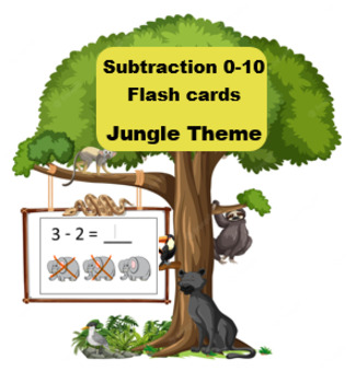 Preview of Subtraction Flashcards 0-10 