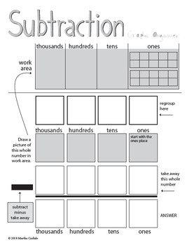 Preview of Subtraction Graphic Organizer