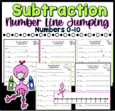 Subtraction Jumping the Number Line Differentiated