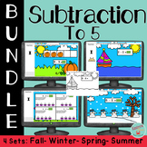Subtraction Kindergarten Worksheet & Slides