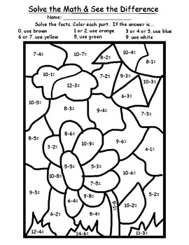 Subtraction Math Flower Activity by Miss Jamie's Learning Tools | TpT