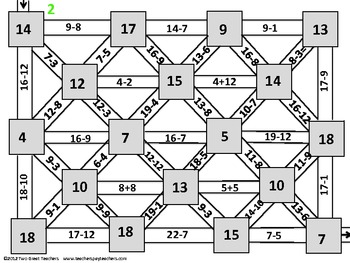 Subtraction Maze Squares by Two Great Teachers | TpT