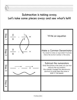 Preview of Subtraction Of Fractions