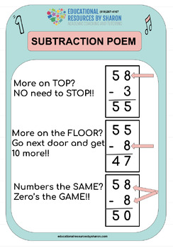 Preview of Subtraction Poem
