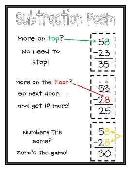 Subtraction Poem Poster by Stacey Shireman | Teachers Pay Teachers