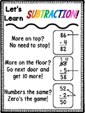 Subtraction Poem Reference Poster
